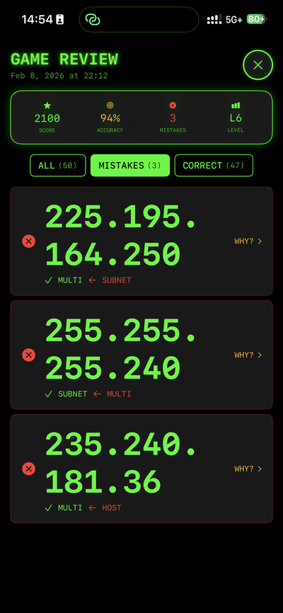 Octet Operator game review with IP classification results